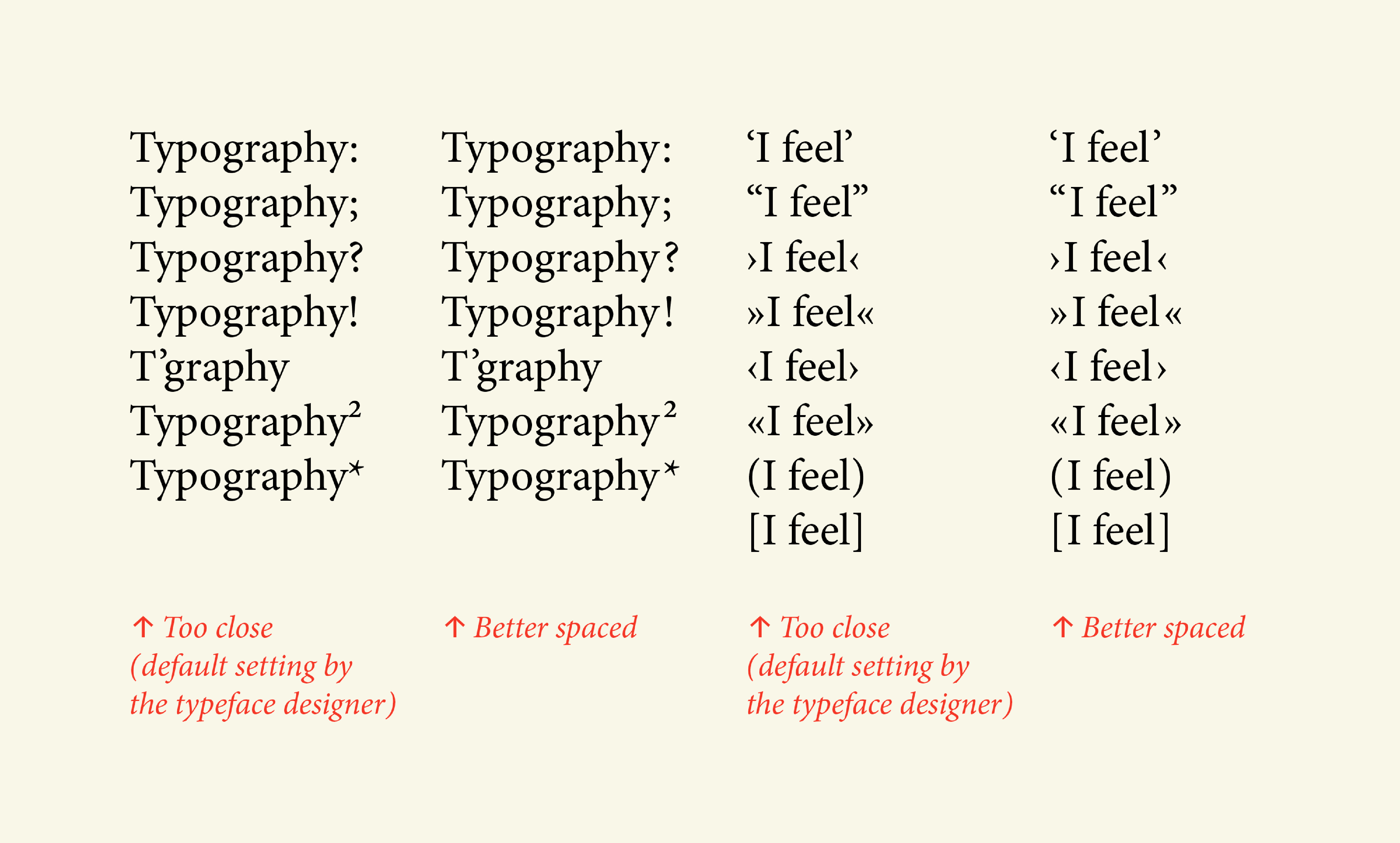 ▲ 출처: Jost Hochuli의 책 Detail in Typography