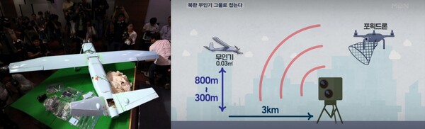▲(왼쪽)지난 2017년 우리나라에 넘어온 북한 무인기 (오른쪽)‘안티드론’ 시스템